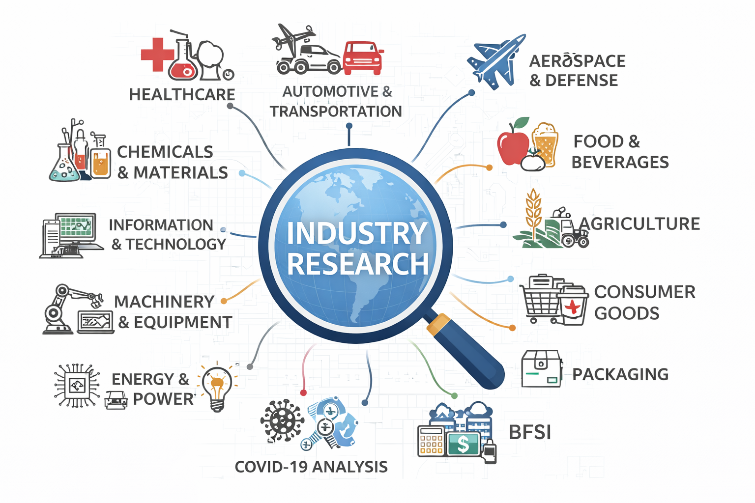 Soft Tissue Repair Market 2026: Advancing Regenerative Solutions in Orthopedic and Sports Medicine